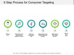 6 Step Process For Consumer Targeting