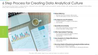 6 step process for creating data analytical culture