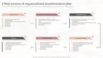 6 Step Process Of Organizational Transformation Plan