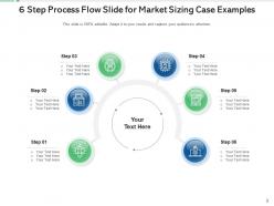 6 step process statistical mediation tracking data processing techniques