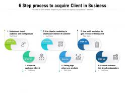 6 step process to acquire client in business