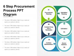 6 step procurement process ppt diagram