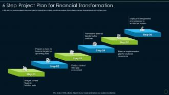 6 step project plan for financial accounting and financial transformation toolkit
