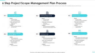 6 Step Project Scope Management Plan Process