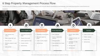 6 Step Property Management Process Flow