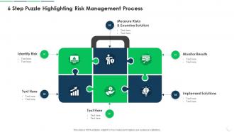 6 Step Puzzle Highlighting Risk Management Process