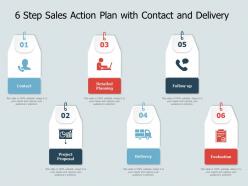 6 step sales action plan with contact and delivery