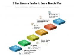 6 step staircase timeline to create financial plan