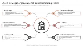 6 Step Strategic Organizational Transformation Process