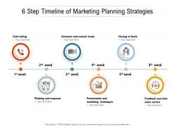 6 Step Timeline Of Marketing Planning Strategies