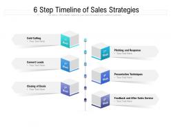 6 Step Timeline Of Sales Strategies