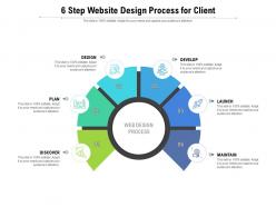 6 step website design process for client