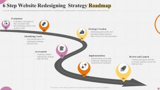 6 Step Website Redesigning Strategy Roadmap