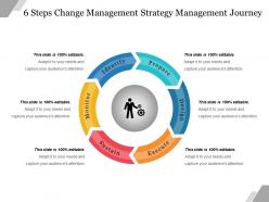 6 steps change management strategy management journey ppt icon