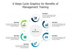 6 steps cycle graphics for benefits of management training infographic template