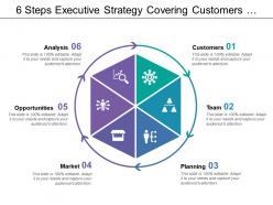 6 steps executive strategy covering customers team planning market opportunities and analysis