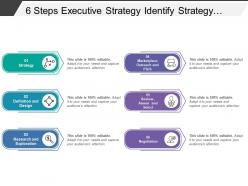 6 Steps Executive Strategy Identify Strategy Design Research Review And Negotiation