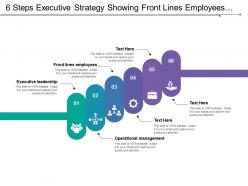 6 steps executive strategy showing front lines employees operational management leadership