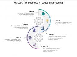 6 steps for business process engineering
