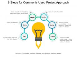 6 steps for commonly used project approach