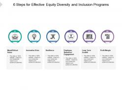 6 steps for effective equity diversity and inclusion programs