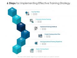6 steps for implementing effective training strategy