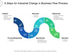 6 Steps For Industrial Change In Business Flow Process