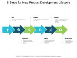 6 steps for new product development lifecycle
