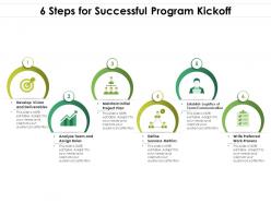 6 steps for successful program kickoff