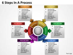 6 steps in a diagrams process 2