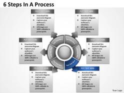6 steps in a diagrams process 2
