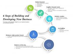 6 Steps Of Building And Developing New Business