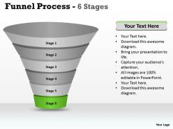 6 steps of business process funnel diagram