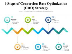 6 steps of conversion rate optimization cro strategy
