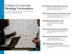 6 steps of corporate strategy formulation