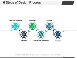 6 steps of design process