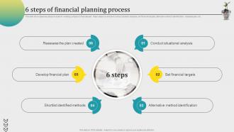 6 Steps Of Financial Planning Process Ppt Slides Background Images