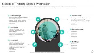 6 Steps Of Tracking Startup Progression