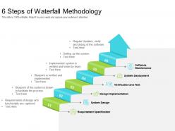 6 steps of waterfall methodology