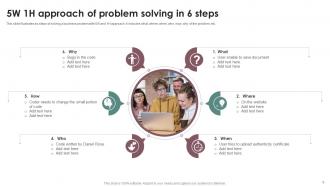 6 Steps Problem Solving Powerpoint Ppt Template Bundles