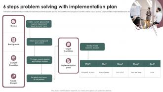 6 Steps Problem Solving With Implementation Plan