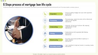 6 Steps Process Of Mortgage Loan Life Cycle
