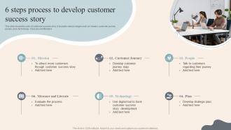 6 Steps Process To Develop Customer Success Story