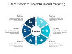 6 steps process to successful product marketing infographic template