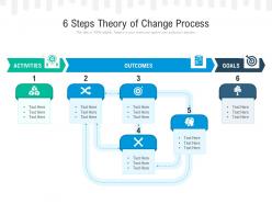 6 steps theory of change process