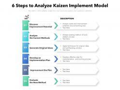 6 steps to analyze kaizen implement model