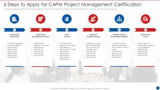 6 Steps To Apply For CAPM Project Management Certification