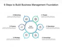 6 steps to build business management foundation