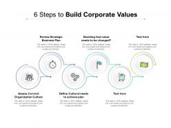 6 steps to build corporate values