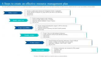 6 Steps To Create An Effective Resource Management Plan
